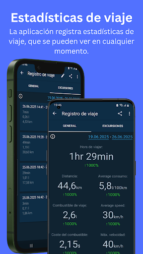 Captura de pantalla de Obd Mary - Car Scanner for ELM
