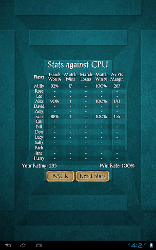 Gin Rummy Pro screenshot