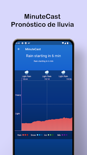 Captura de pantalla de Pronóstico del tiempo local