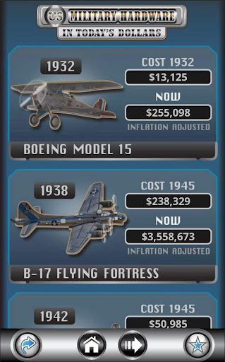 US Debt Clock .org screenshot