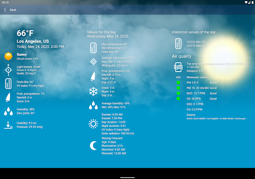 Weather XL PRO screenshot
