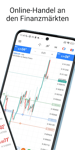 MetaTrader 5 Screenshot