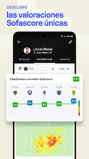 Captura de pantalla de Sofascore: Deportes en directo