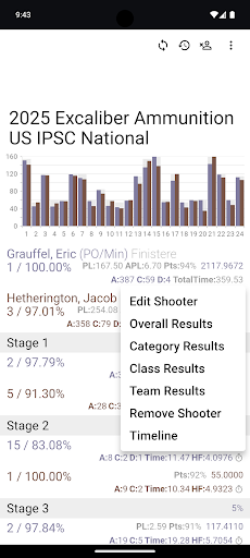 Captura de pantalla de PractiScore Competitor
