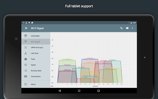 Captura de pantalla de Network Analyzer Pro