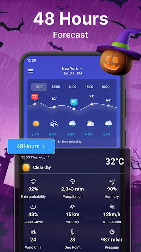 Weather Forecast screenshot