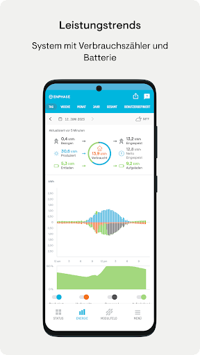 Enphase Enlighten Screenshot