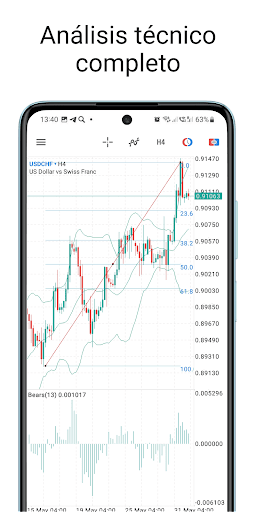 Captura de pantalla de MetaTrader 5