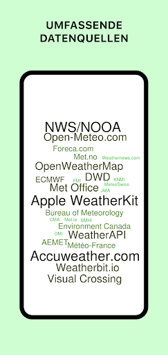 Today Weather: Daten von DWD Screenshot
