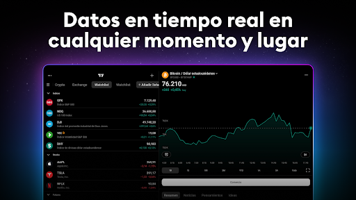 Captura de pantalla de TradingView - Bolsa de Valores