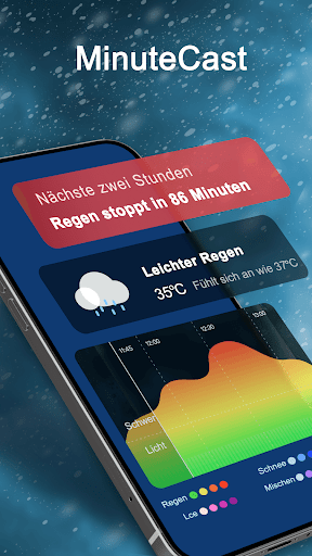 Live-Wetter & Regenradar Screenshot