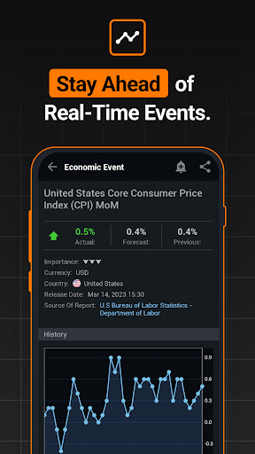 Investing.com: Stock Market screenshot