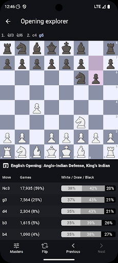 Captura de pantalla de Lichess