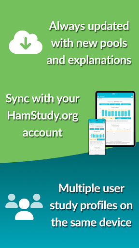 Captura de pantalla de HamStudy.org