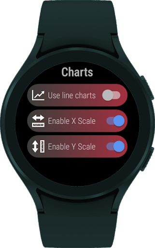 Captura de pantalla de StockTiles - Prices & Charts