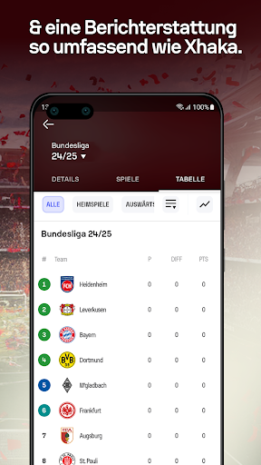 Sofascore: Fussball Ergebnisse Screenshot
