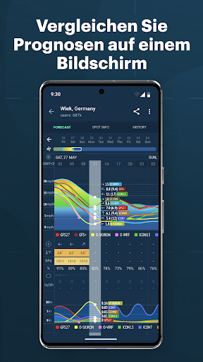 Windy.app: Windkarte, Gezeiten Screenshot