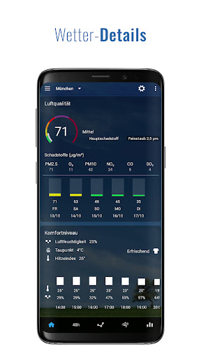 Sense Flip Uhr & amp; Wetter Screenshot