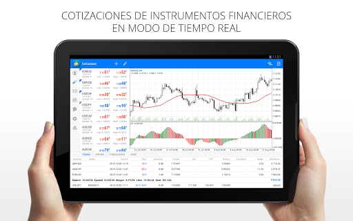 Captura de pantalla de MetaTrader 5