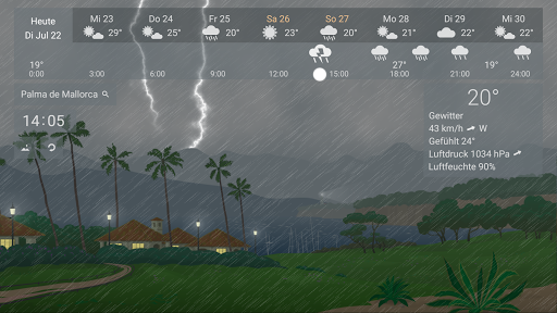Genaue Wetter YoWindow Screenshot