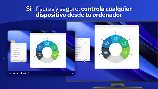 Captura de pantalla de TeamViewer Remote Control