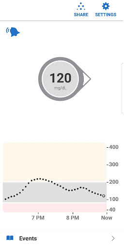 Dexcom G6 Screenshot