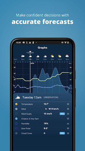 Weatherzone: Weather Forecasts Screenshot