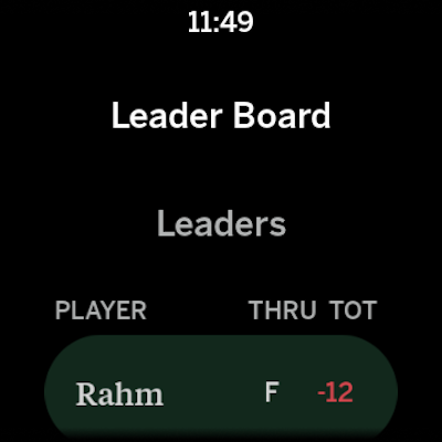 Captura de pantalla de The Masters Golf Tournament