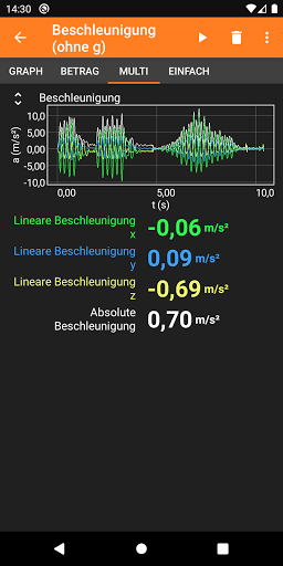 phyphox Screenshot
