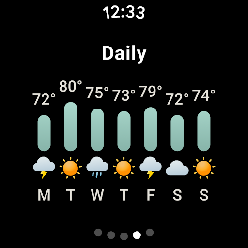 AccuWeather: Weather Radar screenshot