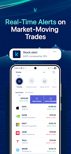 Captura de pantalla de Stocks.News: Market Insights