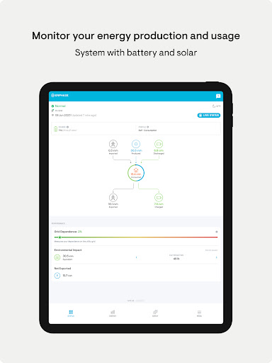 Enphase Enlighten screenshot