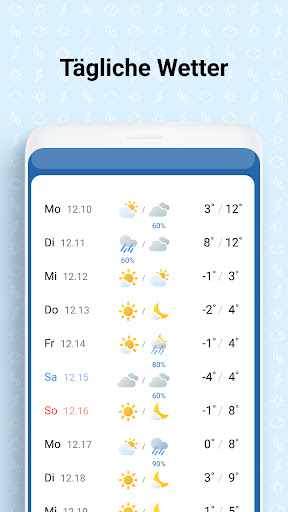 Wetteransicht Screenshot