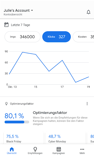 Google Ads Screenshot