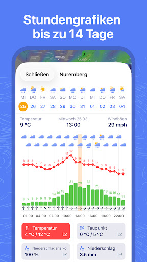 Ventusky: Wetterkarte & Radar Screenshot