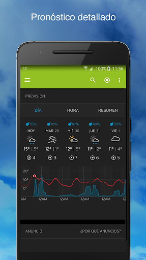 Captura de pantalla de Tiempo- Weather Underground