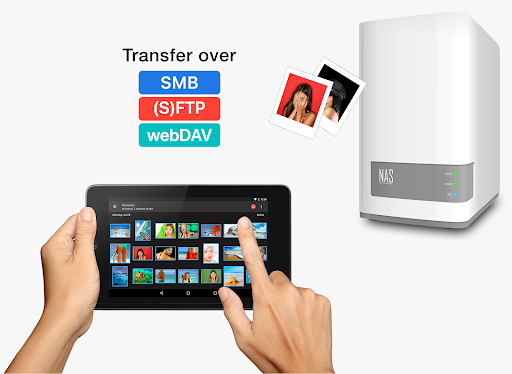 Captura de pantalla de PhotoSync Bundle Add-On