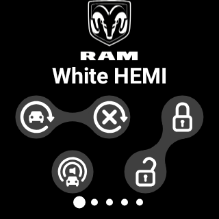 Captura de pantalla de RAM