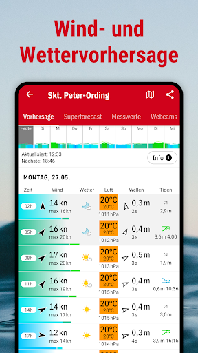 Windfinder: Wind & Wetterradar Screenshot