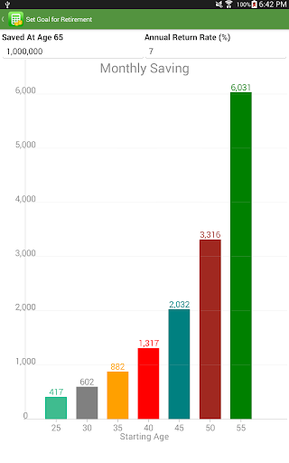 Captura de pantalla de Financial Calculators Pro