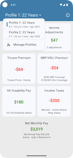 Military Retirement screenshot