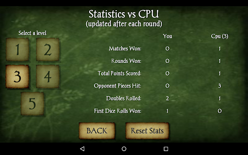 Captura de pantalla de Backgammon Pro
