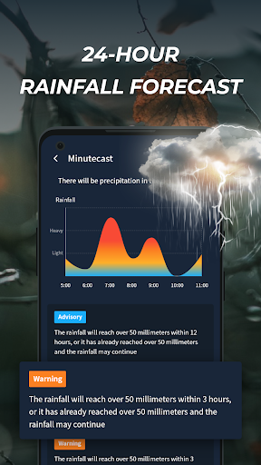 Captura de pantalla de Great Weather