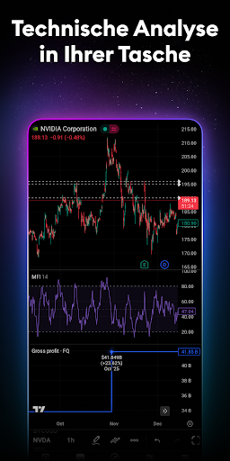 TradingView: Aktien und Krypto Screenshot