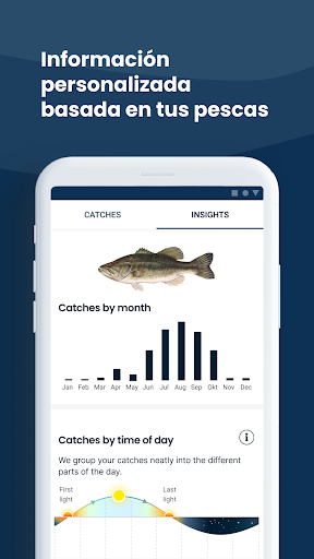 Captura de pantalla de Fishbrain Pronósticos de pesca