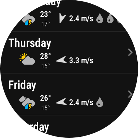 Captura de pantalla de Windy.com: Previsión del clima