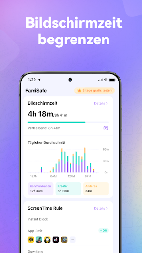 FamiSafe: Elternkontroll-App Screenshot