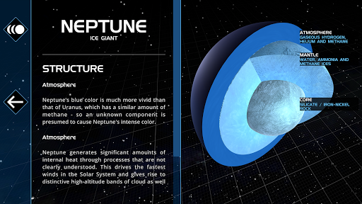 Solar System Scope Screenshot
