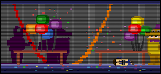 Captura de pantalla de Five Nights at Freddy's 4