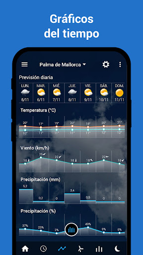 Captura de pantalla de Reloj y clima transparente